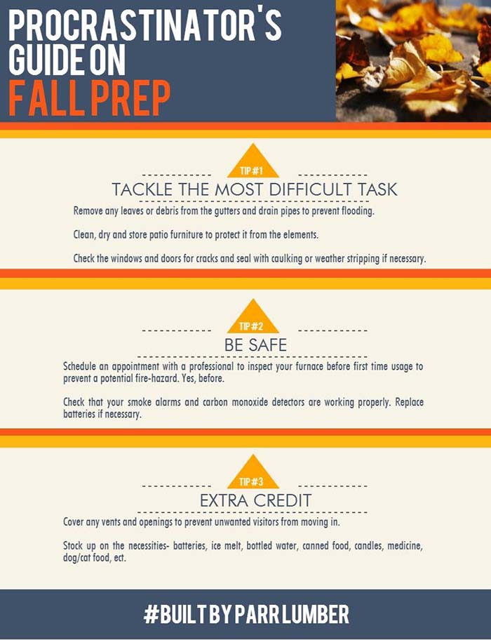 Procrastinator's Guide on Fall Prep | Built by Parr Lumber